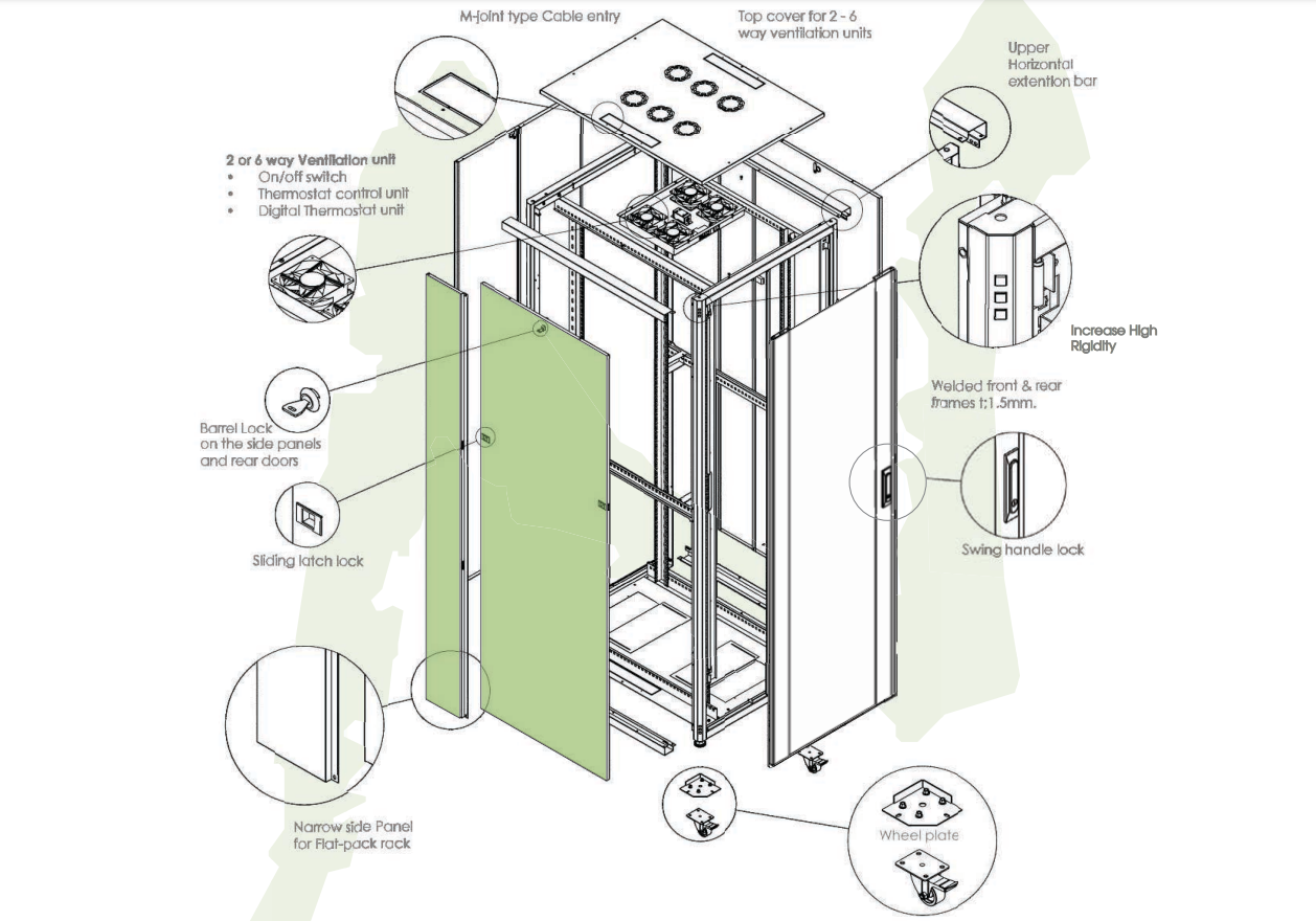 Free Stand Spark Server Cabinet